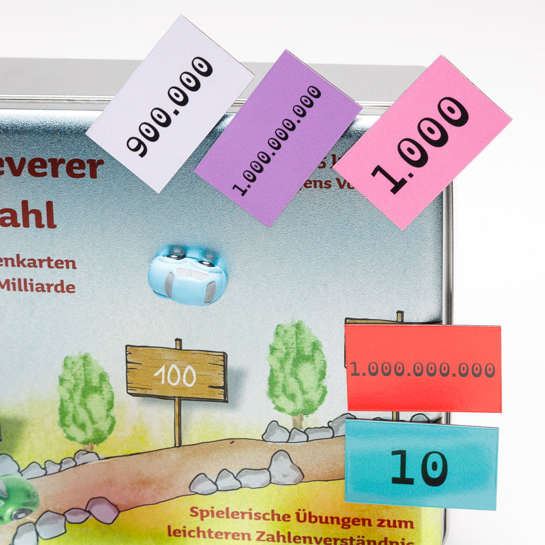 Der Zahlenstrahl - ein Spiel zum Trainieren von Zahlenverständnis