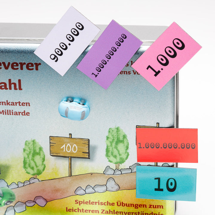 Der Zahlenstrahl - ein Spiel zum Trainieren von Zahlenverständnis