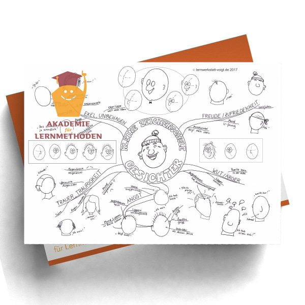 Mindmap Gesichter zeichnen leicht gemacht