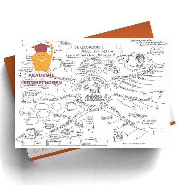 Mindmap Crystal Meth