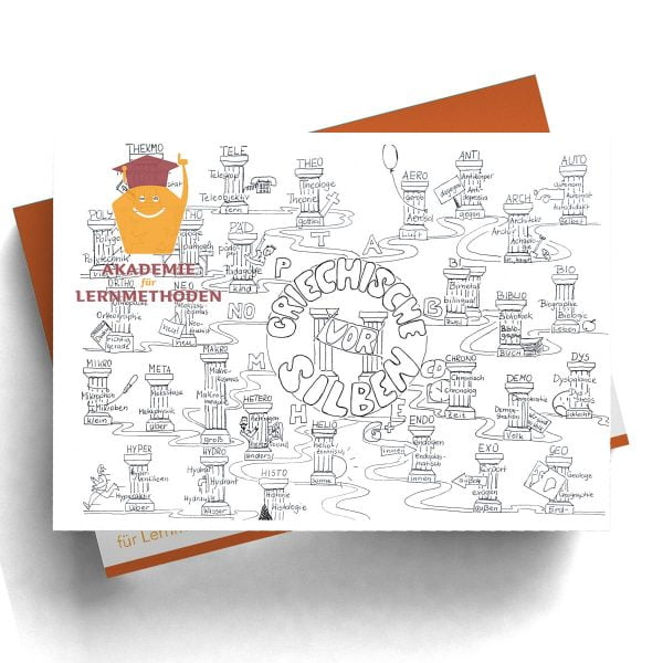 Mindmap Griechische Vorsilben II