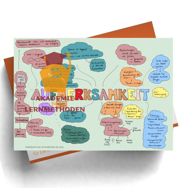 KAWA zum Thema Aufmerksamkeit
