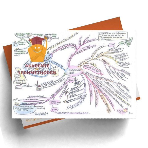 Mindmap zum Thema mittelalterliche_Stadt_Gitta-Meichsner