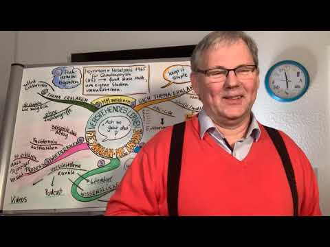 Mindmap Verstehendes lernen nach der Feynman-Methode