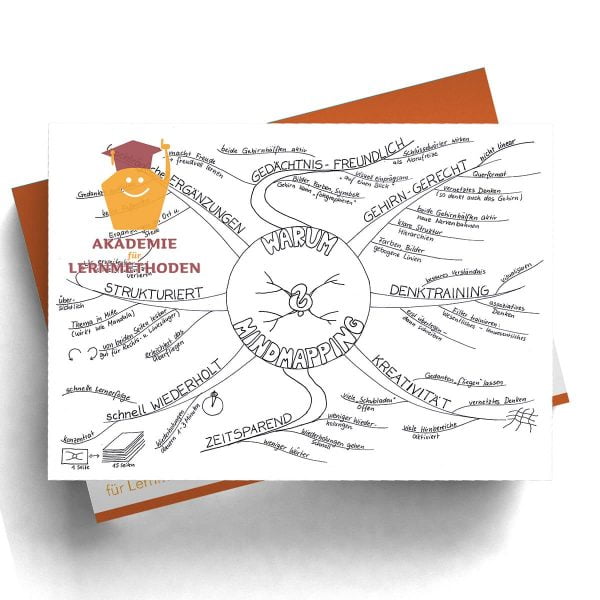 Mindmap Warum Mindmapping?